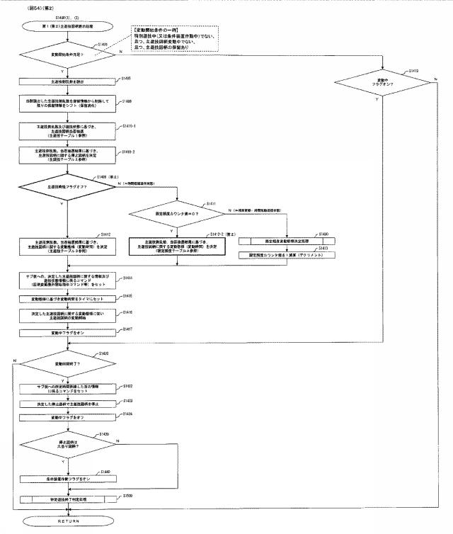 5999711-ぱちんこ遊技機 図000055