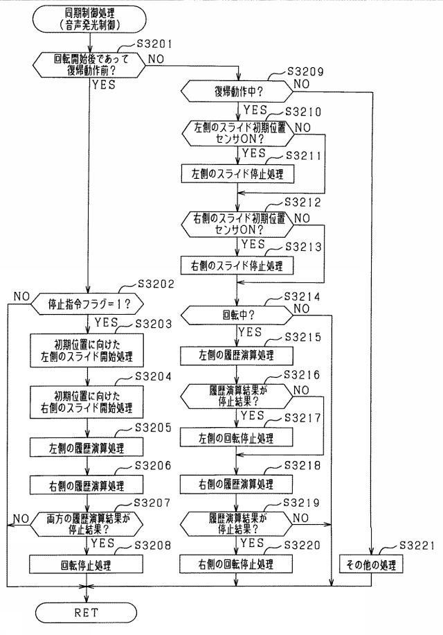 6051599-遊技機 図000055