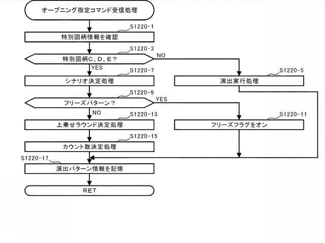 6072155-遊技機 図000055