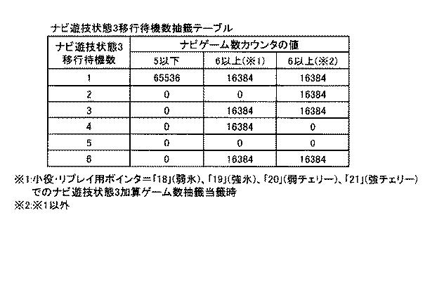 6076228-遊技機 図000055