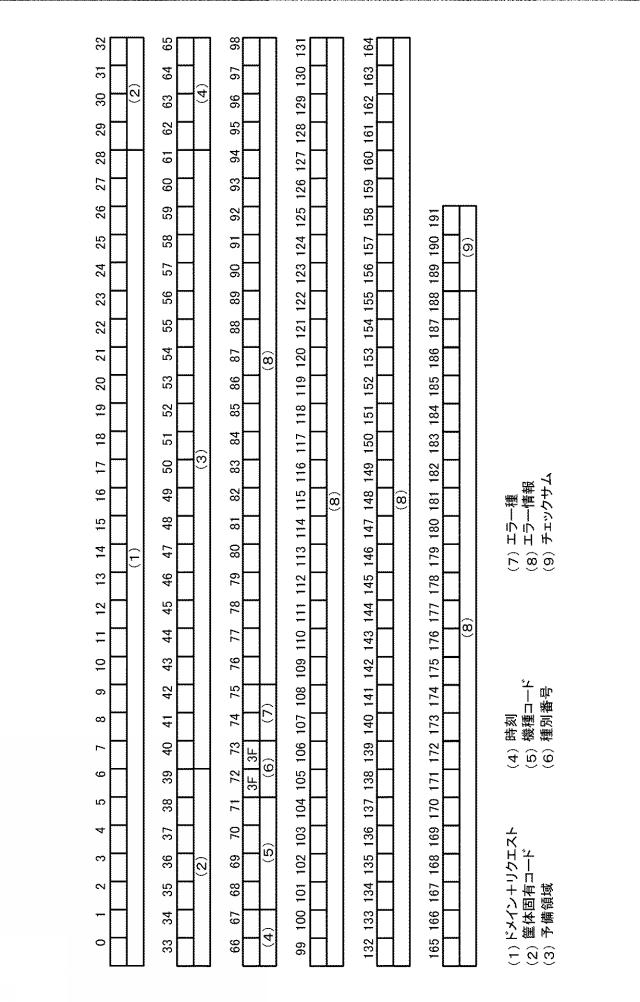 6076447-遊技機およびその管理方法 図000055