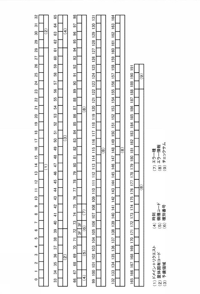 6076448-遊技機およびその管理方法 図000055