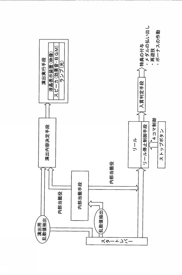 6089003-遊技機 図000055