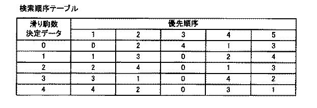 6089072-遊技機 図000055