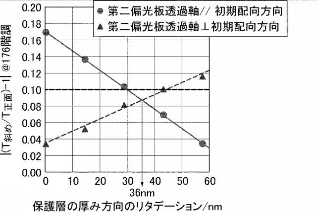 6196385-液晶表示装置 図000055