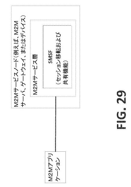 6335388-サービス層セッション移転および共有 図000055