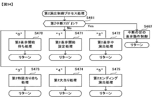 6431705-遊技機 図000055