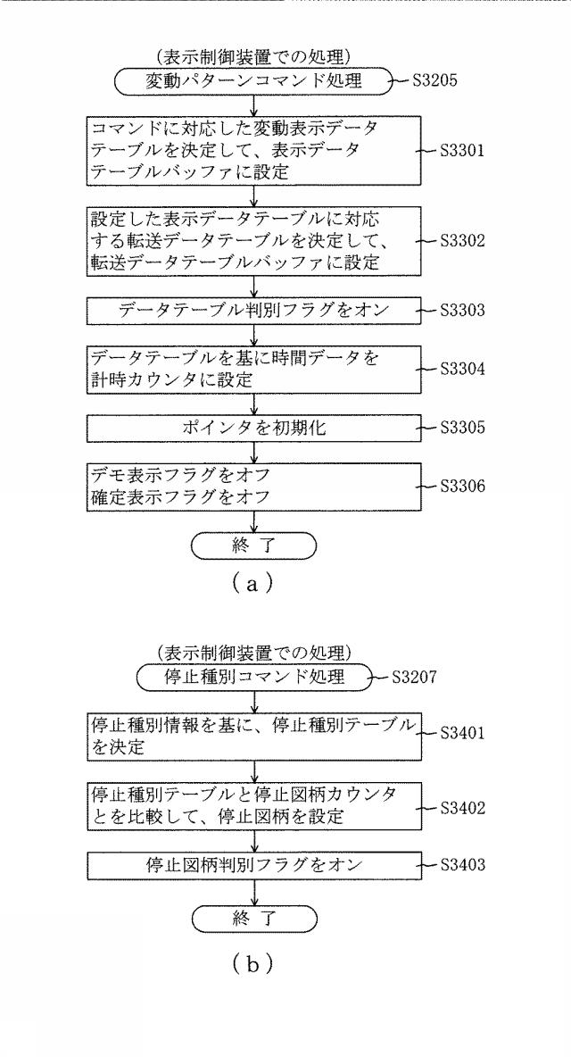 6443530-遊技機 図000055