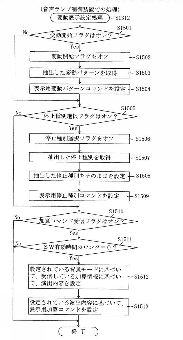 6460195-遊技機 図000055