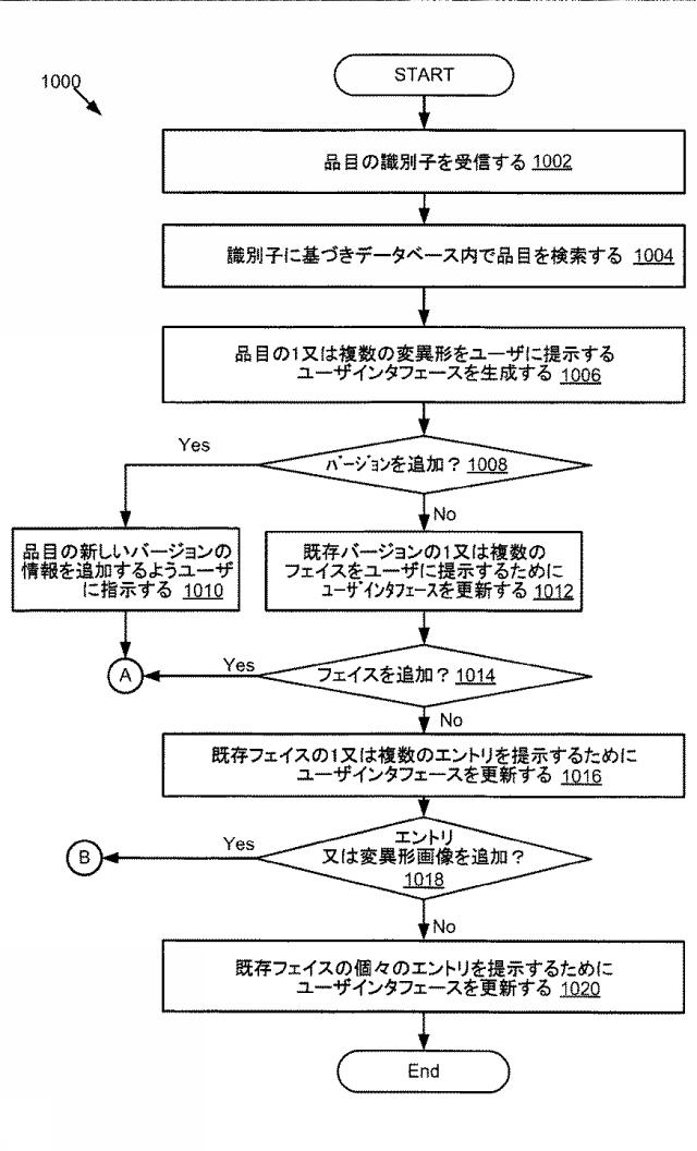 6489262-誘導画像キャプチャユーザインタフェース 図000055