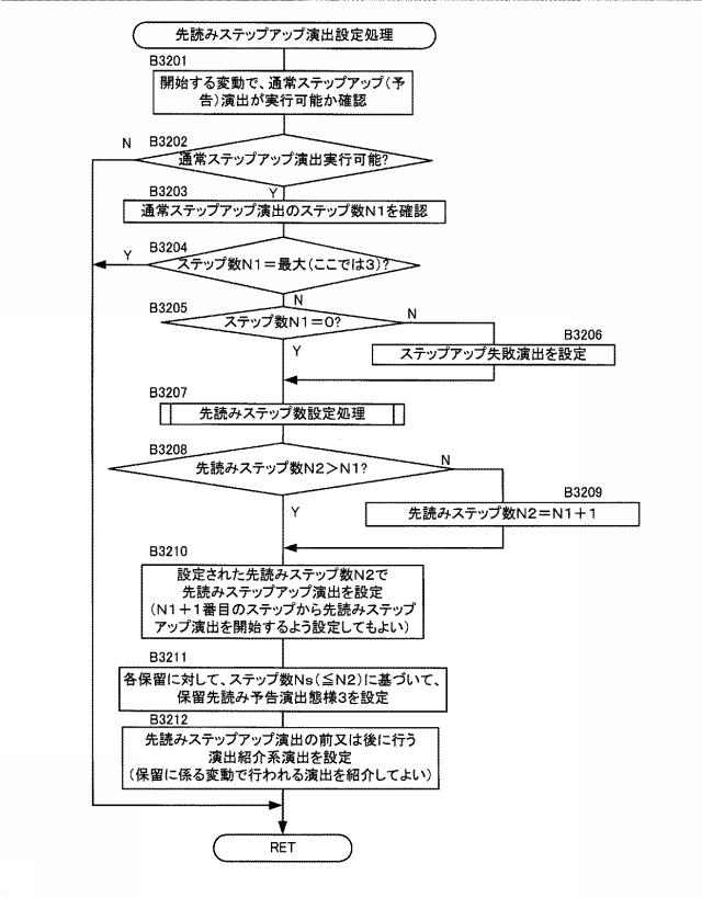 6527547-遊技機 図000055