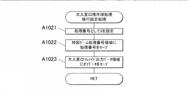 6600783-遊技機 図000055