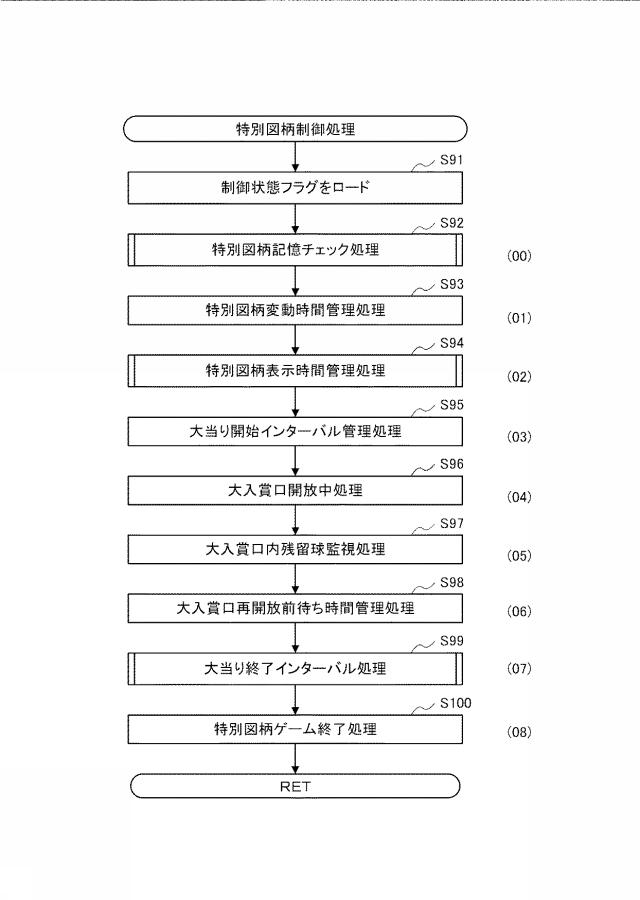 6664834-遊技機 図000055