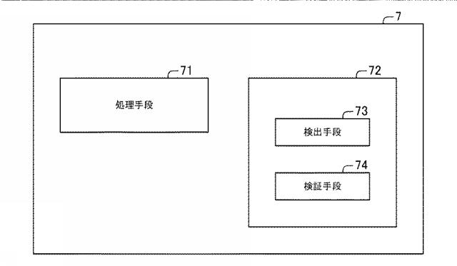 6805522-情報処理装置、情報処理方法、プログラム 図000055