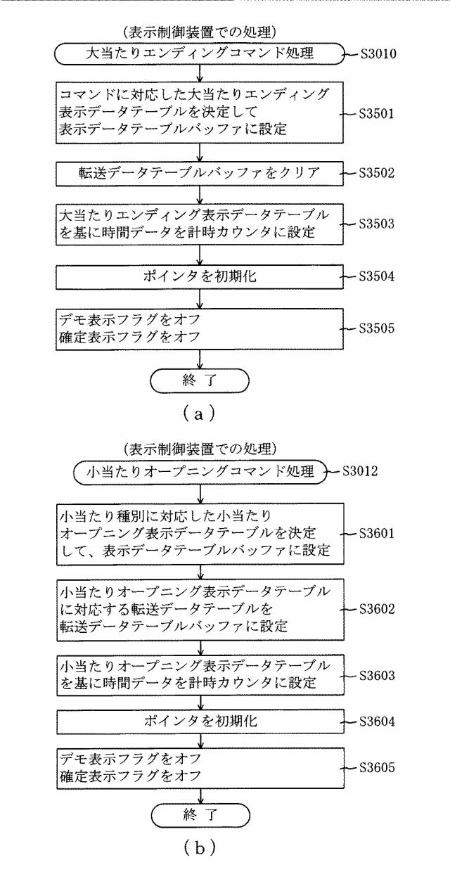 6809506-遊技機 図000055