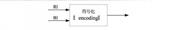 6870899-チャネル状態情報の伝送方法および装置 図000055