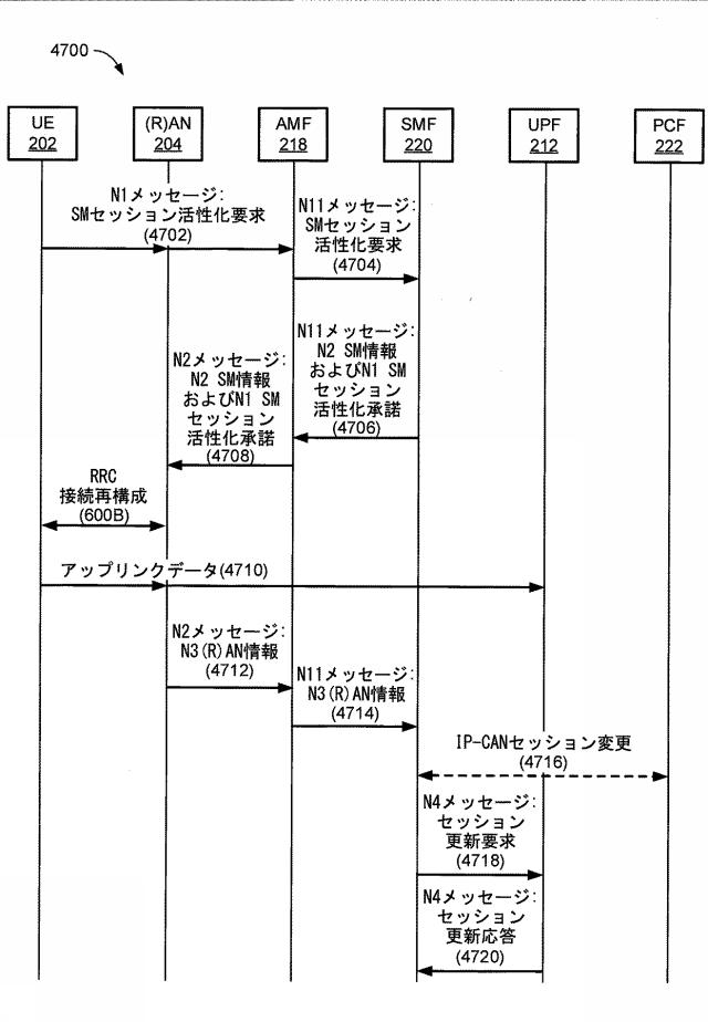 6896850-セッション管理のためのシステムおよび方法 図000055