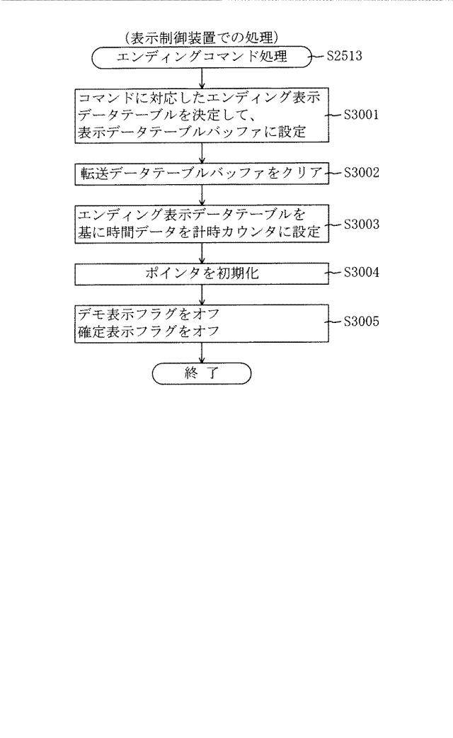 6904411-遊技機 図000055