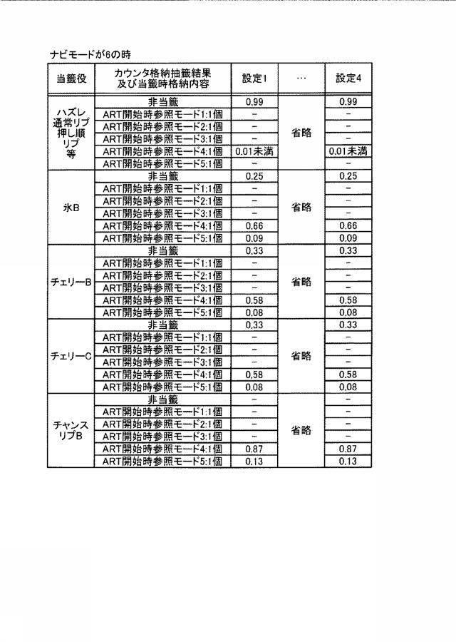 6952752-遊技機 図000055