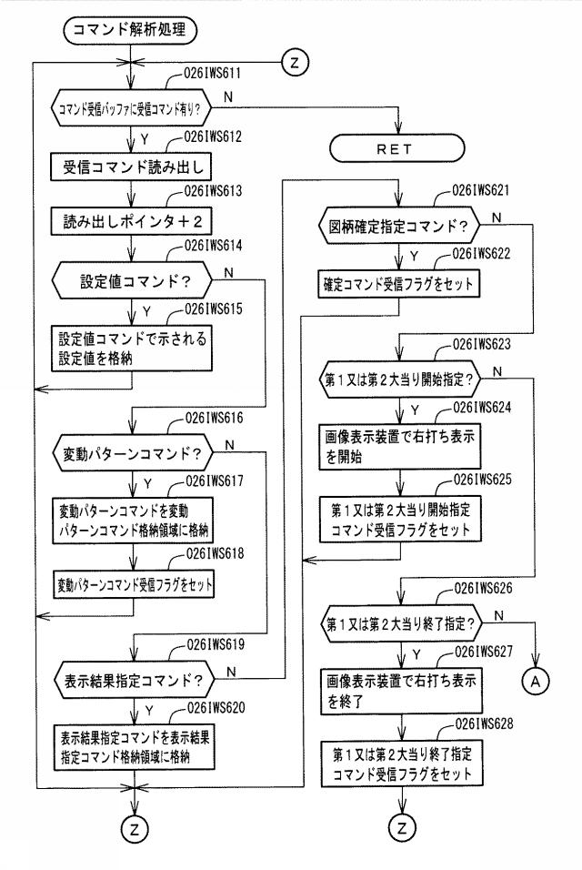6974269-遊技機 図000055