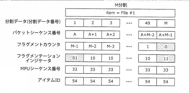 6986671-受信装置及び受信方法 図000055