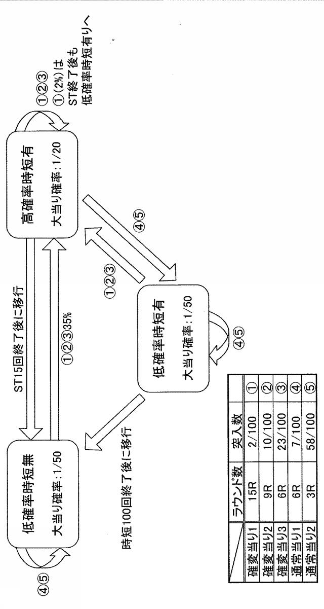 5651205-遊技機 図000056