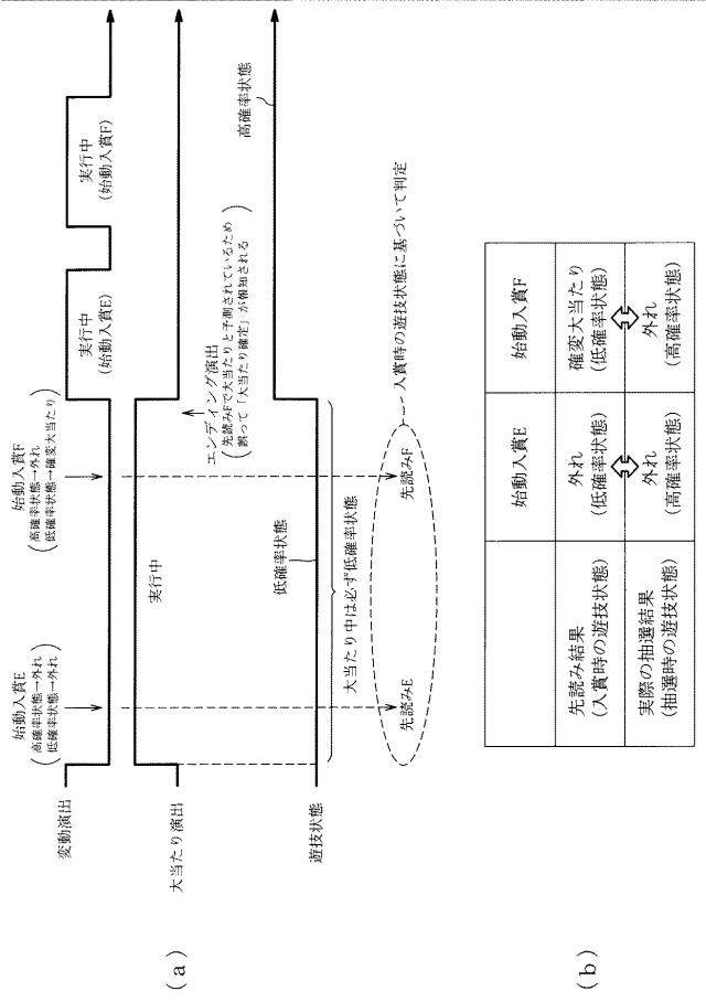 5671884-遊技機 図000056