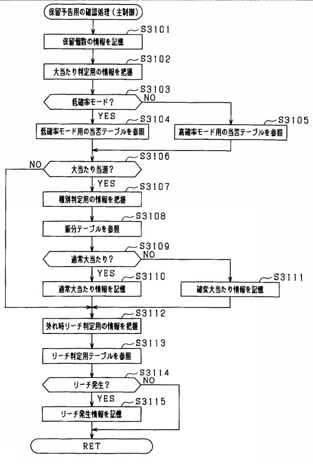 5725320-遊技機 図000056