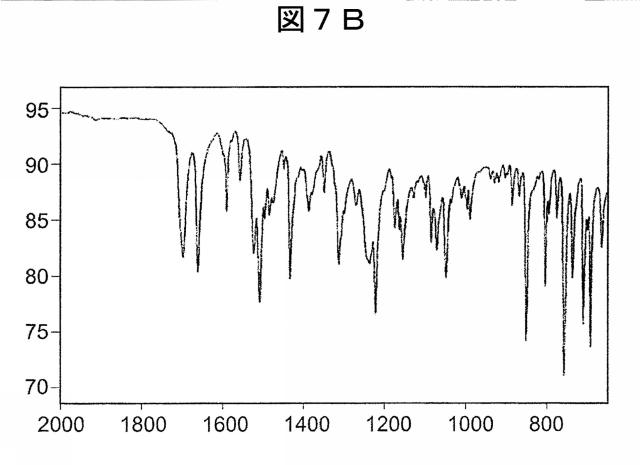 5788457-キラル化合物の調製方法 図000056
