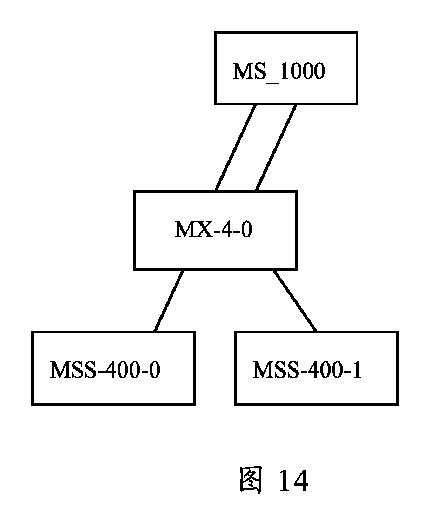 5852116-新型ネットワークの通信方法およびシステム 図000056