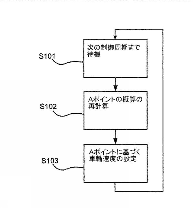 5904983-表面処理ロボット 図000056