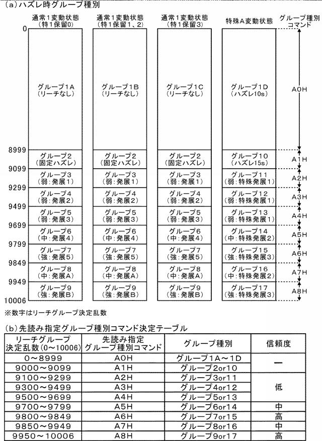 5922616-遊技機 図000056