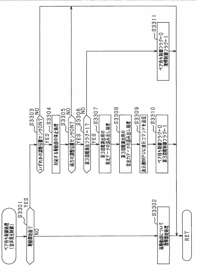 6051599-遊技機 図000056
