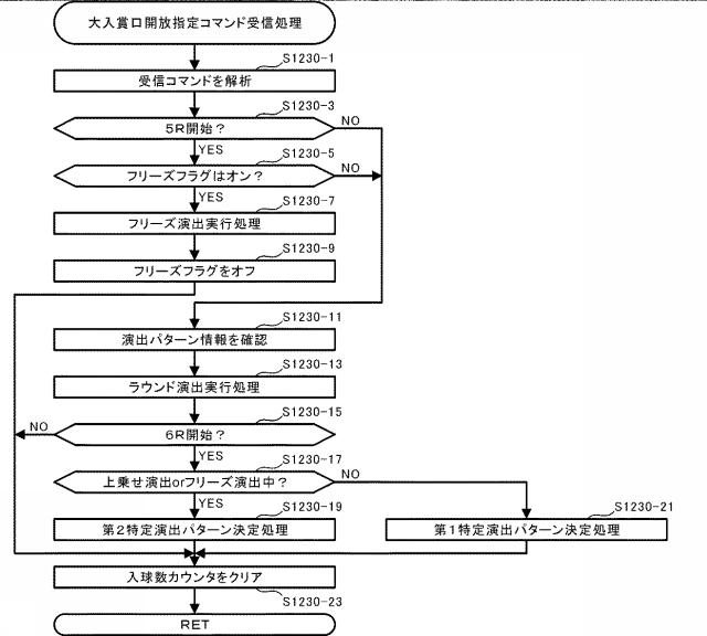 6072155-遊技機 図000056