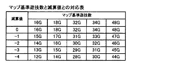 6082079-遊技機 図000056