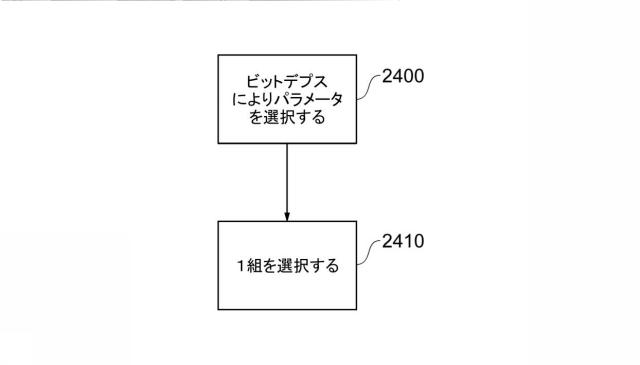 6134055-データ符号化及び復号化 図000056