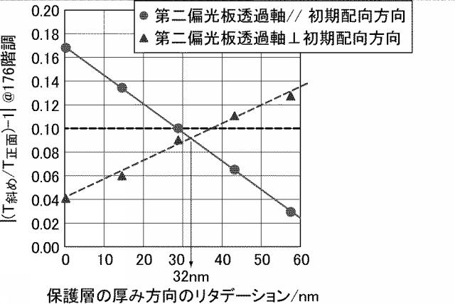 6196385-液晶表示装置 図000056