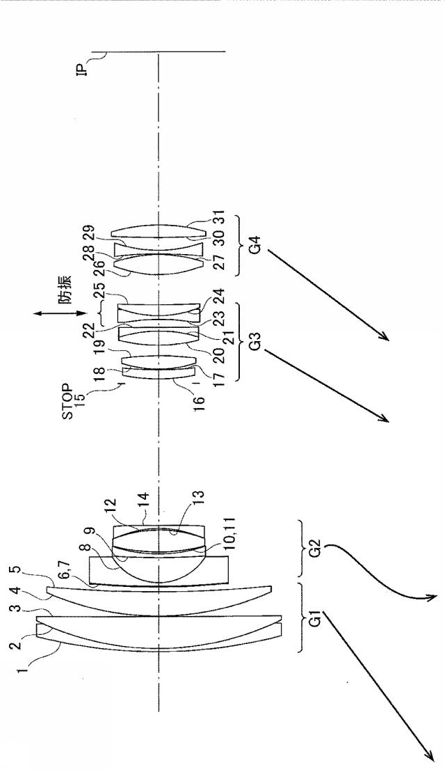 6231372-ズームレンズ及び撮像装置 図000056