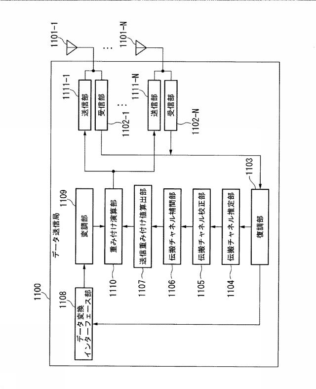 6253685-無線通信装置及び無線通信方法 図000056