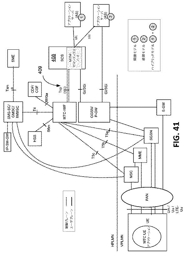 6291573-セマンティクス公表および発見のための機構 図000056