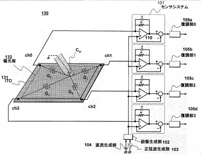 6436374-電子機器、静電容量センサ及びタッチパネル 図000056