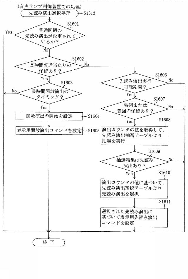 6460195-遊技機 図000056