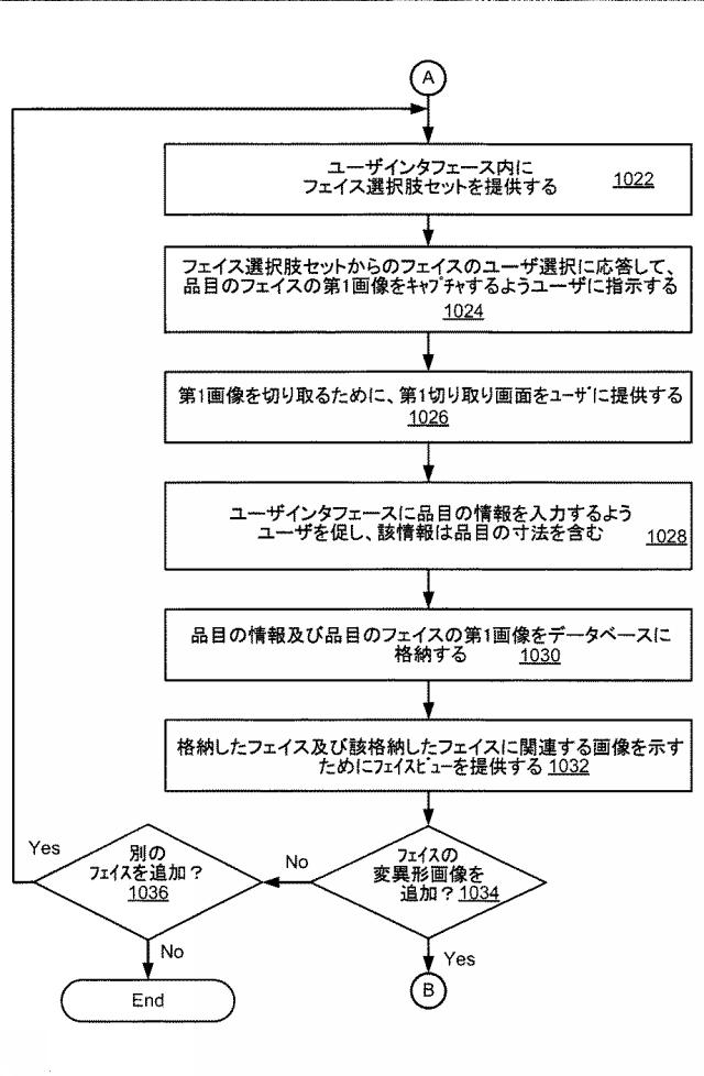 6489262-誘導画像キャプチャユーザインタフェース 図000056