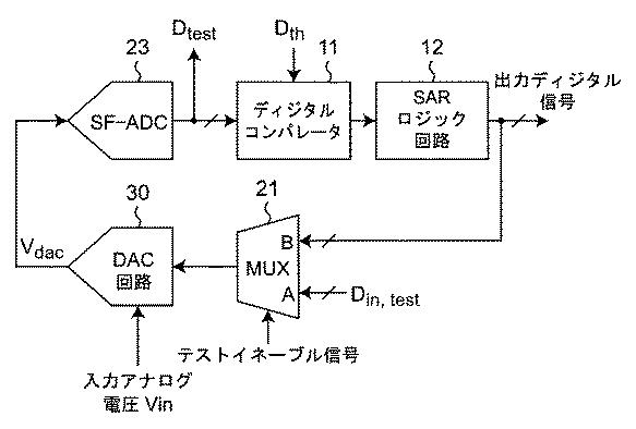 6489605-Ａ／Ｄ変換装置 図000056