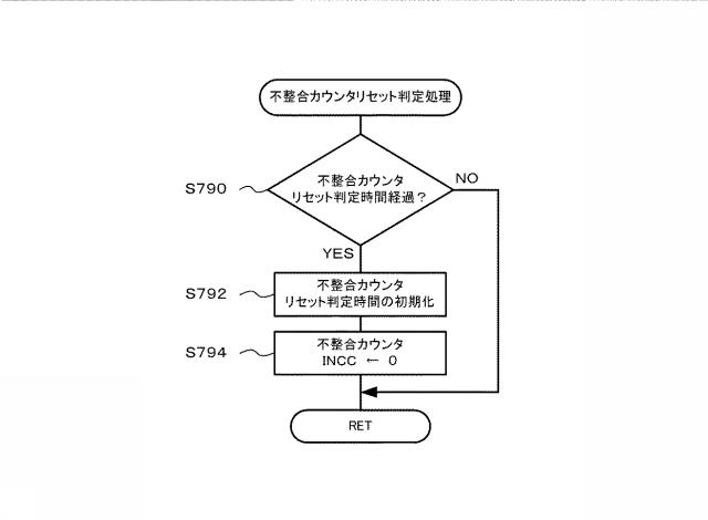 6504681-遊技機 図000056