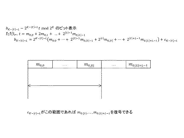 6624307-復号装置、復号方法およびプログラム 図000056