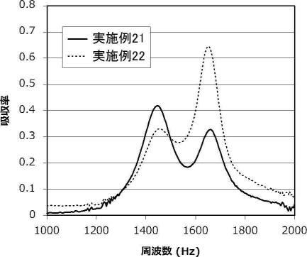6625227-防音構造、及び防音システム 図000056