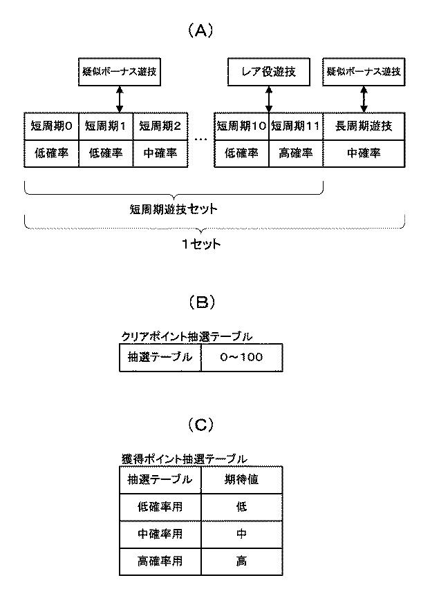 6795152-遊技機 図000056