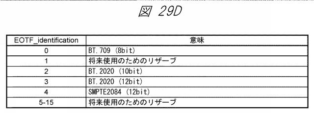 6885707-コンテンツの出力方法 図000056