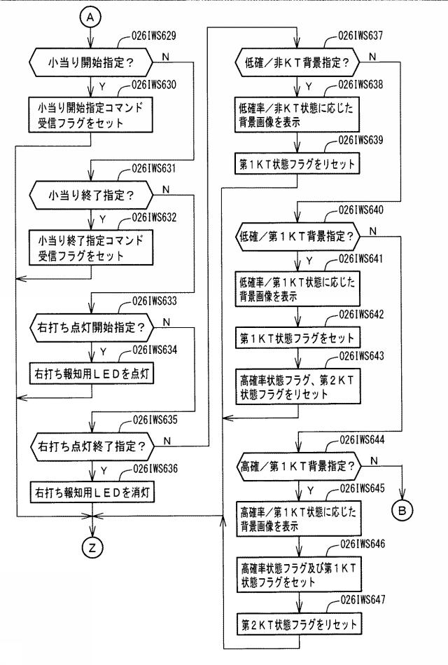 6974269-遊技機 図000056
